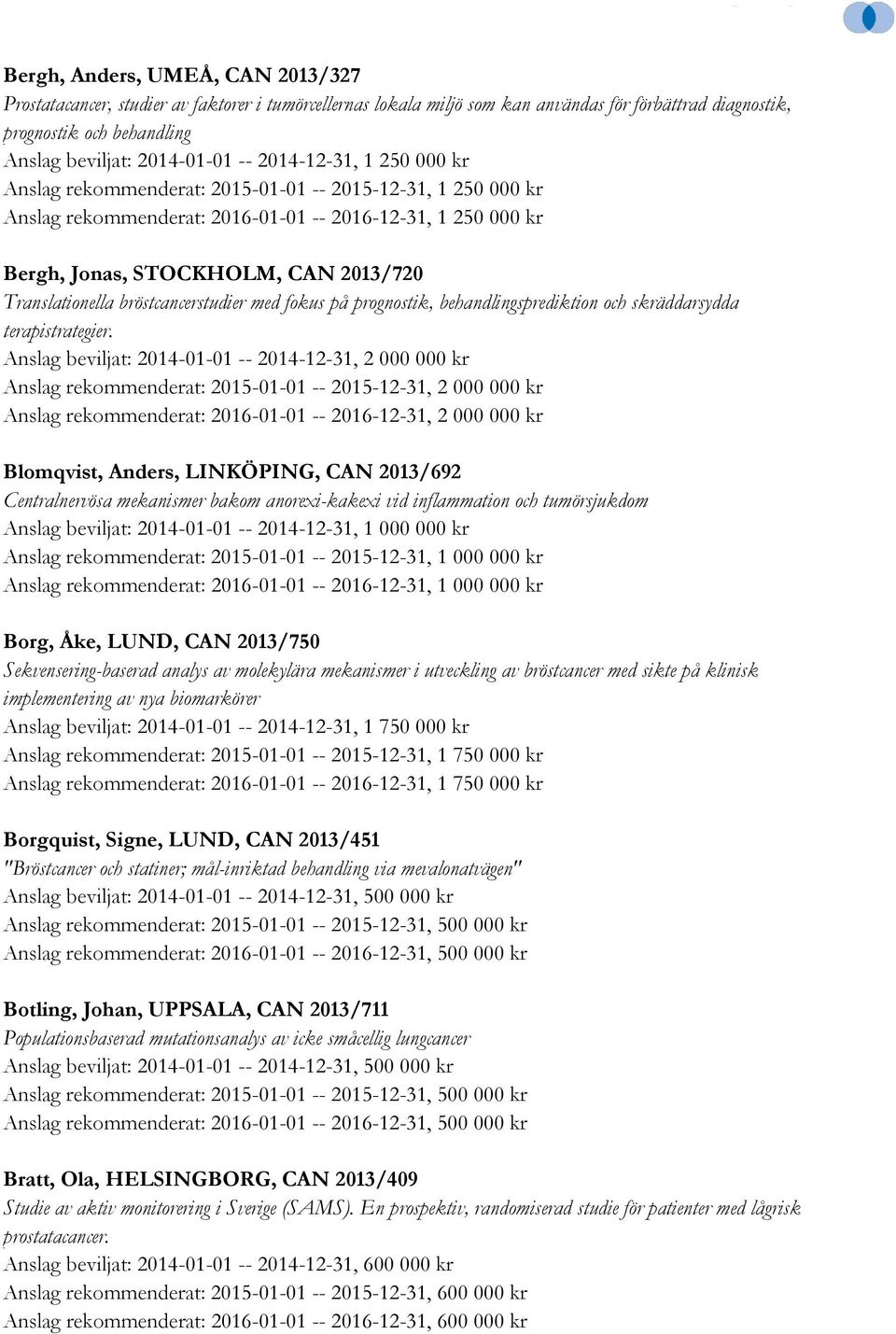 Translationella bröstcancerstudier med fokus på prognostik, behandlingsprediktion och skräddarsydda terapistrategier.