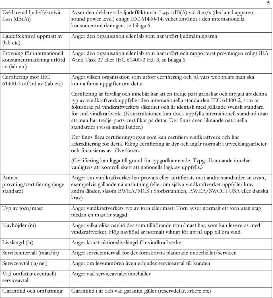 Avser den deklarerade ljudeffektnivån L WD i db(a) vid 8 m/s (declared apparent sound power level) enligt IEC 61400-14, vilket används i den internationella konsumentmärkningen, se bilaga 6.