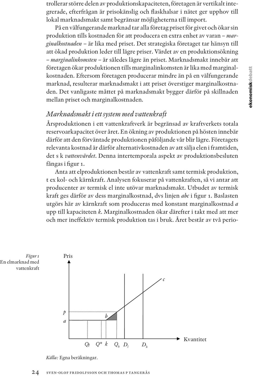 På en välfungerande marknad tar alla företag priset för givet och ökar sin produktion tills kostnaden för att producera en extra enhet av varan marginalkostnaden är lika med priset.