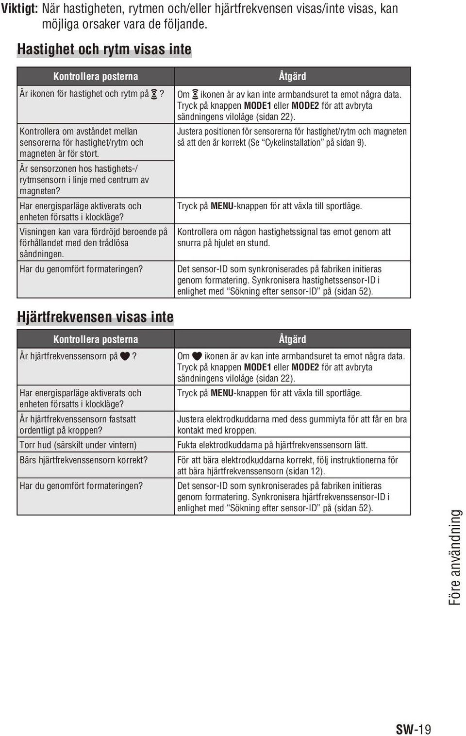 Tryck på knappen MODE1 eller för att avbryta sändningens viloläge (sidan 22). Kontrollera om avståndet mellan sensorerna för hastighet/rytm och magneten är för stort.