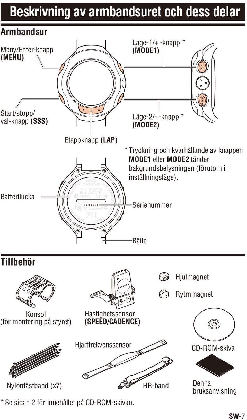 inställningsläge).