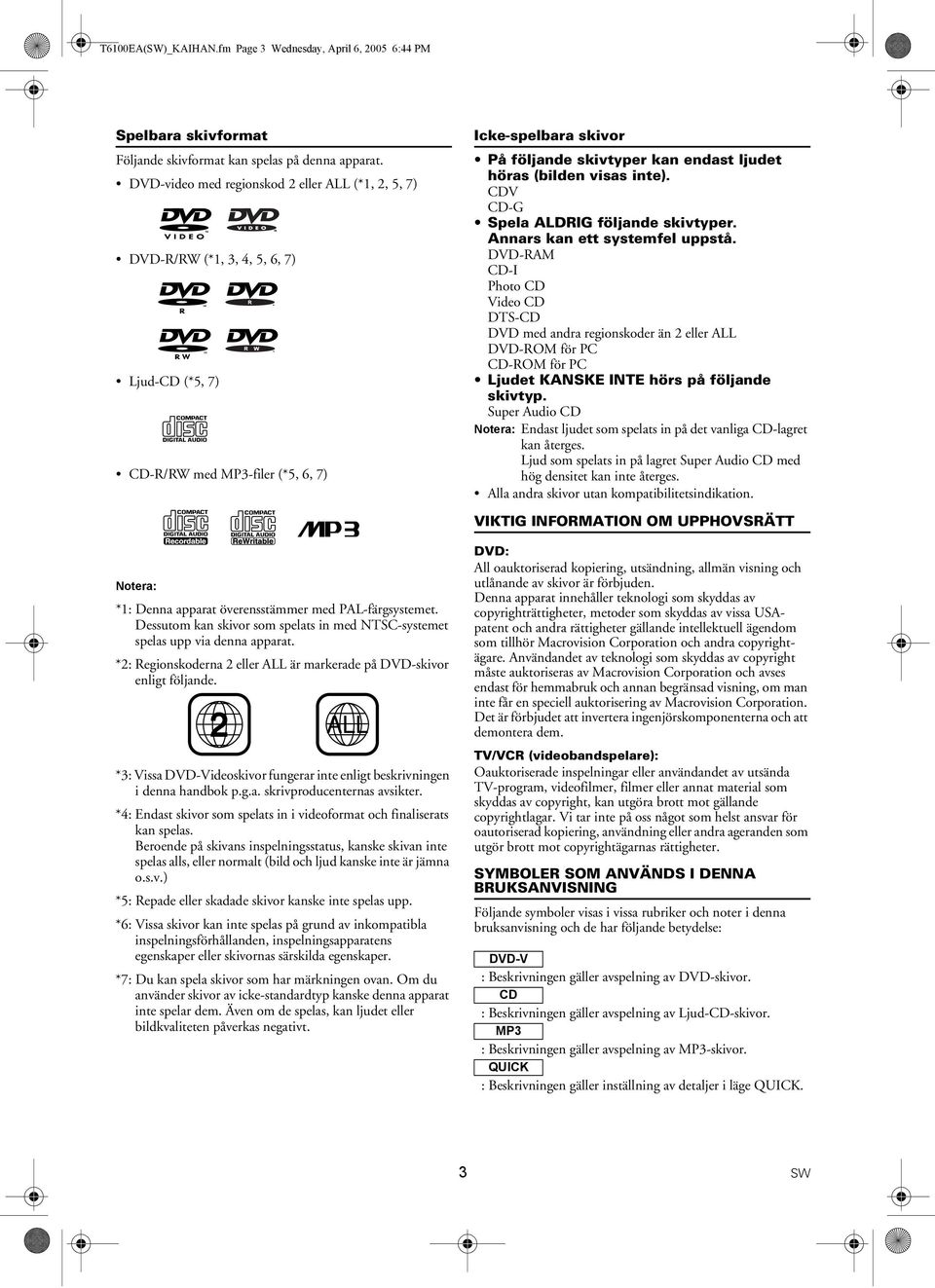 (bilden visas inte). CDV CD-G Spela ALDRIG följande skivtyper. Annars kan ett systemfel uppstå.