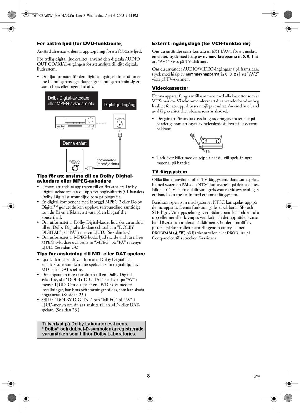 Om ljudformatet för den digitala utgången inte stämmer med mottagarens egenskaper, ger mottagaren ifrån sig ett starkt brus eller inget ljud alls. Dolby Digital-avkodare eller MPEG-avkodare etc.