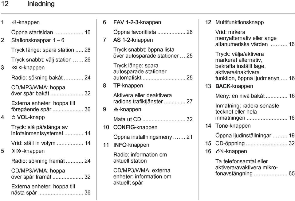 .. 14 5 u-knappen Radio: sökning framåt... 24 CD/MP3/WMA: hoppa över spår framåt... 32 Externa enheter: hoppa till nästa spår... 36 6 FAV 1-2-3-knappen Öppna favoritlista.