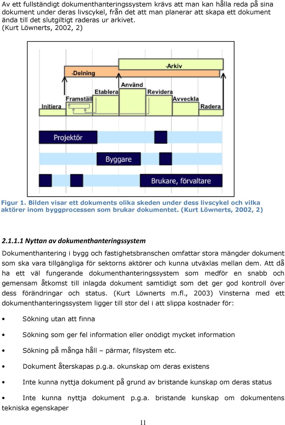 Bilden visar ett dokuments olika skeden under dess livscykel och vilka aktörer inom byggprocessen som brukar dokumentet. (Kurt Löwnerts, 2002, 2) 2.1.