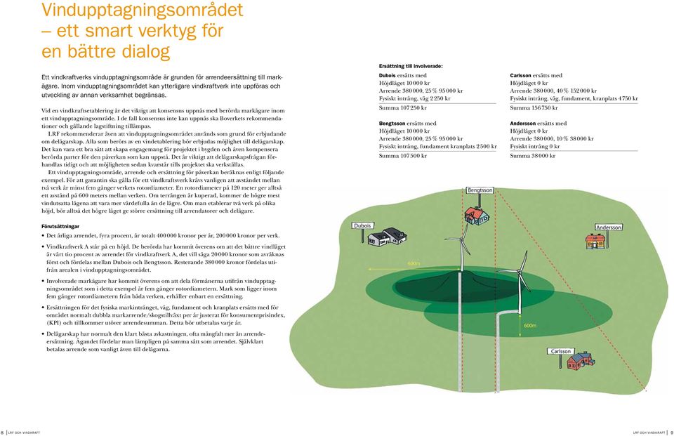 Vid en vindkraftsetablering är det viktigt att konsensus uppnås med berörda markägare inom ett vindupptagningsområde.