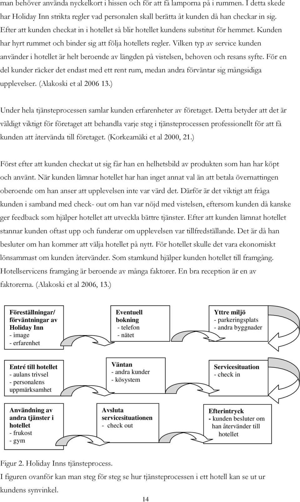 Vilken typ av service kunden använder i hotellet är helt beroende av längden på vistelsen, behoven och resans syfte.