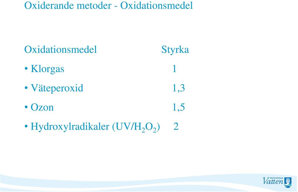 Styrka Klorgas 1 Väteperoxid