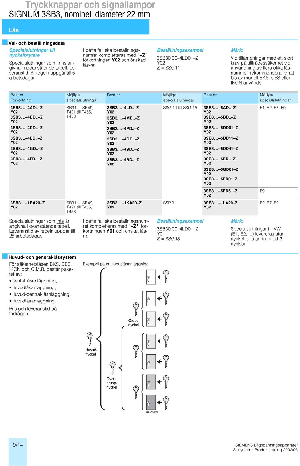 eställningsexempel 3S30 004LD01Z Y02 Z = SSG11 Märk: Vid tillämpningar med ett stort krav på tillträdessäkerhet vid användning av flera olika låsnummer, rekommenderar vi att lås av modell KS, ES