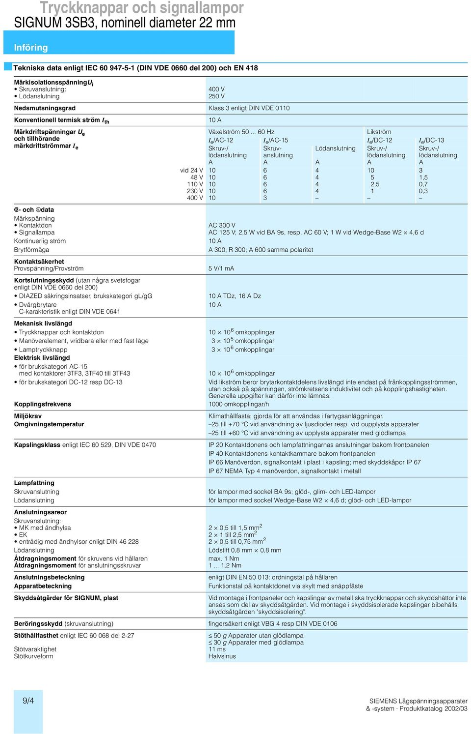 Kontinuerlig ström rytförmåga Kontaktsäkerhet Provspänning/Provström Kortslutningsskydd (utan några svetsfogar enligt DIN VDE 0660 del 200) DIAZED säkringsinsatser, brukskategori gl/gg Dvärgbrytare