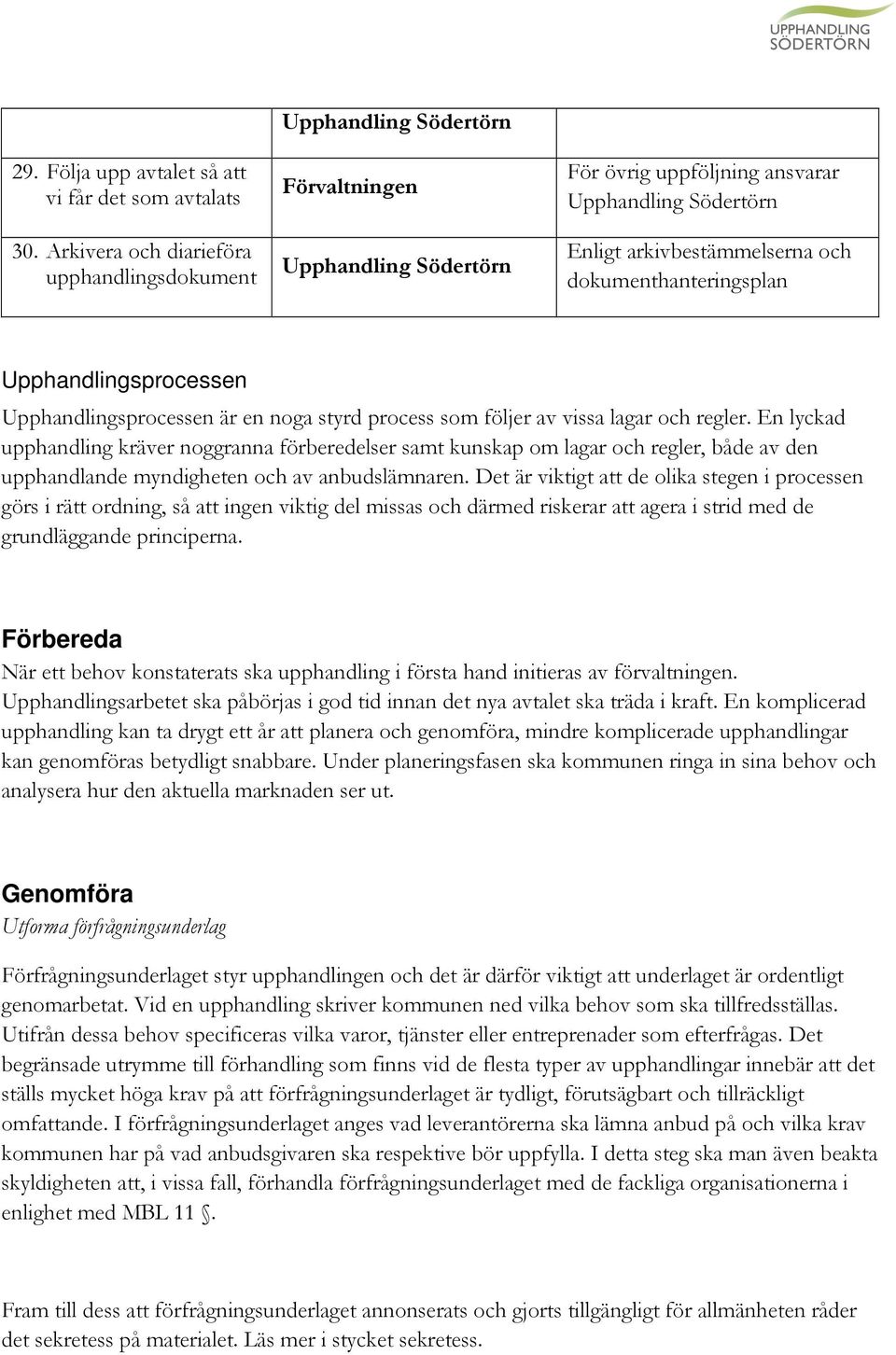 styrd process som följer av vissa lagar och regler. En lyckad upphandling kräver noggranna förberedelser samt kunskap om lagar och regler, både av den upphandlande myndigheten och av anbudslämnaren.