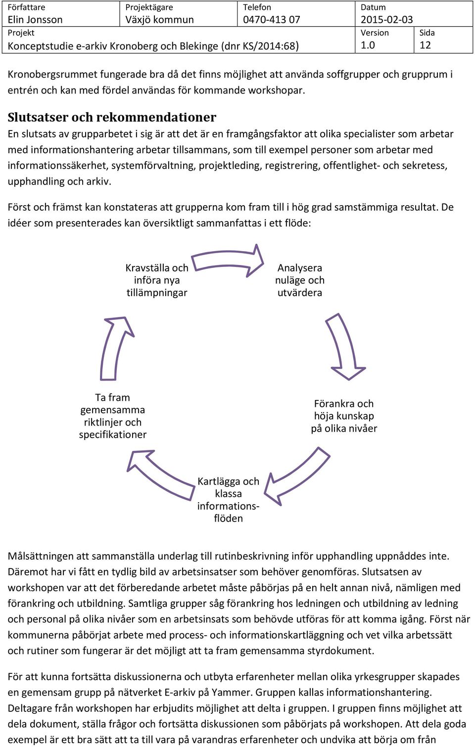 personer som arbetar med informationssäkerhet, systemförvaltning, projektleding, registrering, offentlighet- och sekretess, upphandling och arkiv.