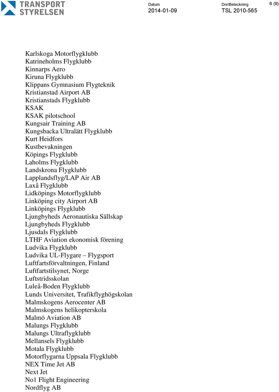 Airport AB Linköpings Flygklubb Ljungbyheds Aeronautiska Sällskap Ljungbyheds Flygklubb Ljusdals Flygklubb LTHF Aviation ekonomisk förening Ludvika Flygklubb Ludvika UL-Flygare Flygsport