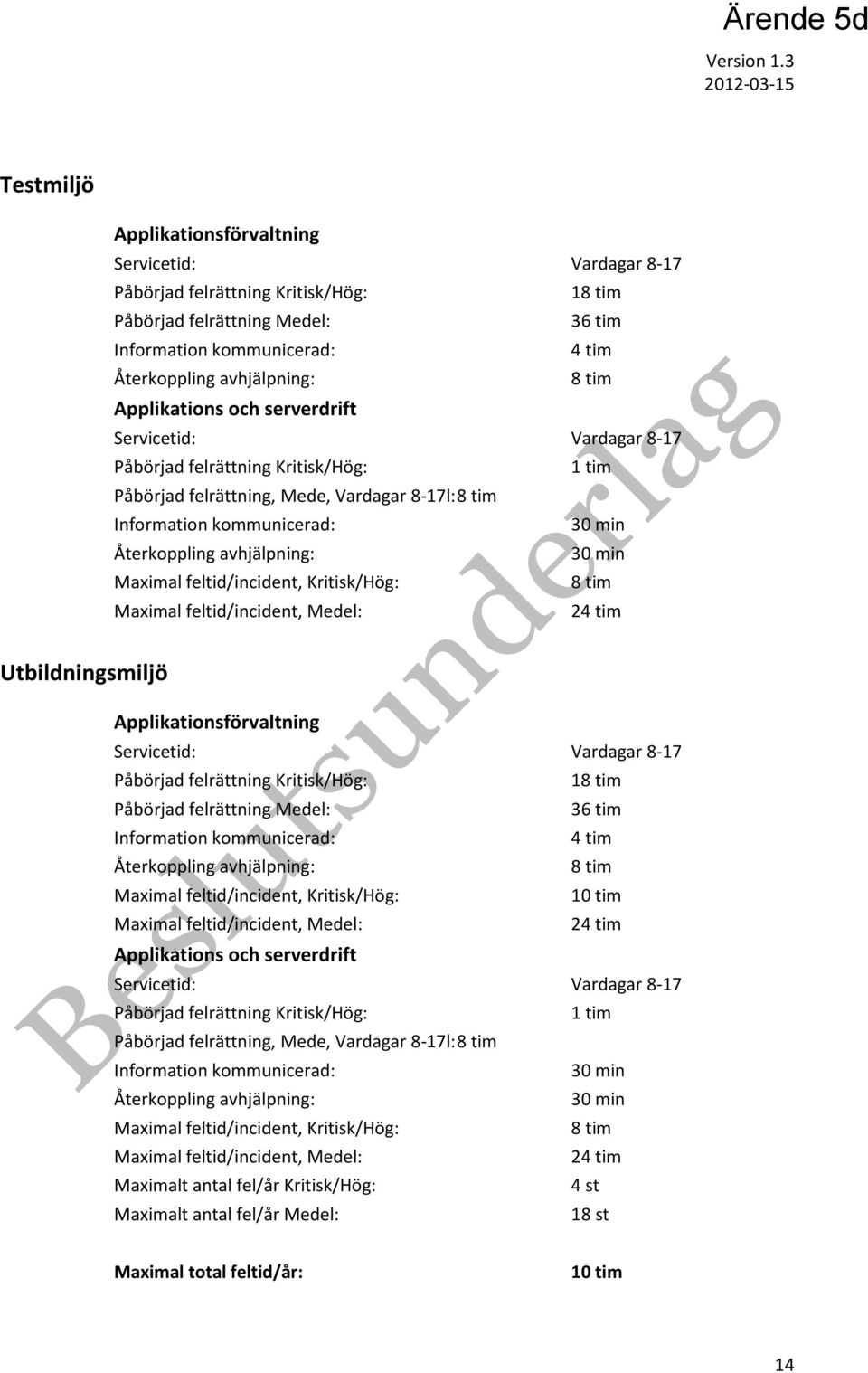 avhjälpning: 8 tim Applikations och serverdrift Servicetid: Vardagar 8-17 Påbörjad felrättning Kritisk/Hög: 1 tim Påbörjad felrättning, Mede, Vardagar 8-17l: 8 tim Information kommunicerad: 30 min