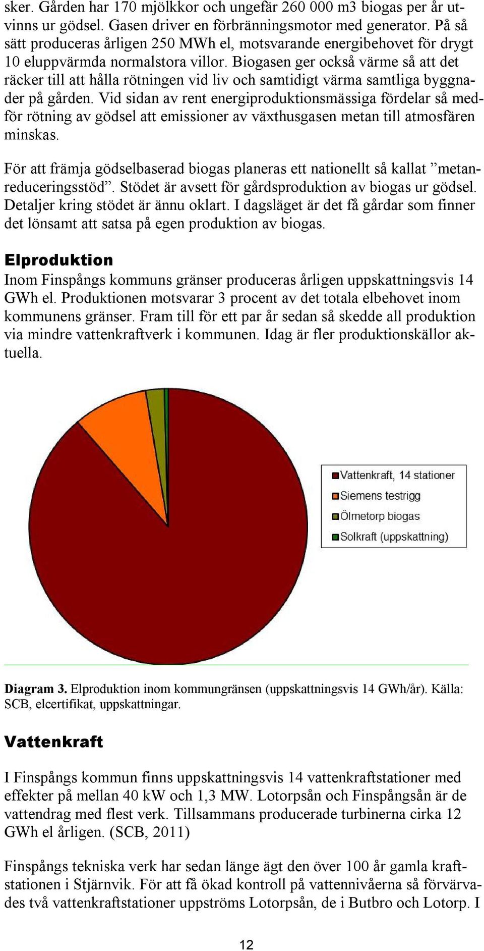 Bogasen ger också värme så att det räcker tll att hålla rötnngen vd lv och samtdgt värma samtlga byggnader på gården.