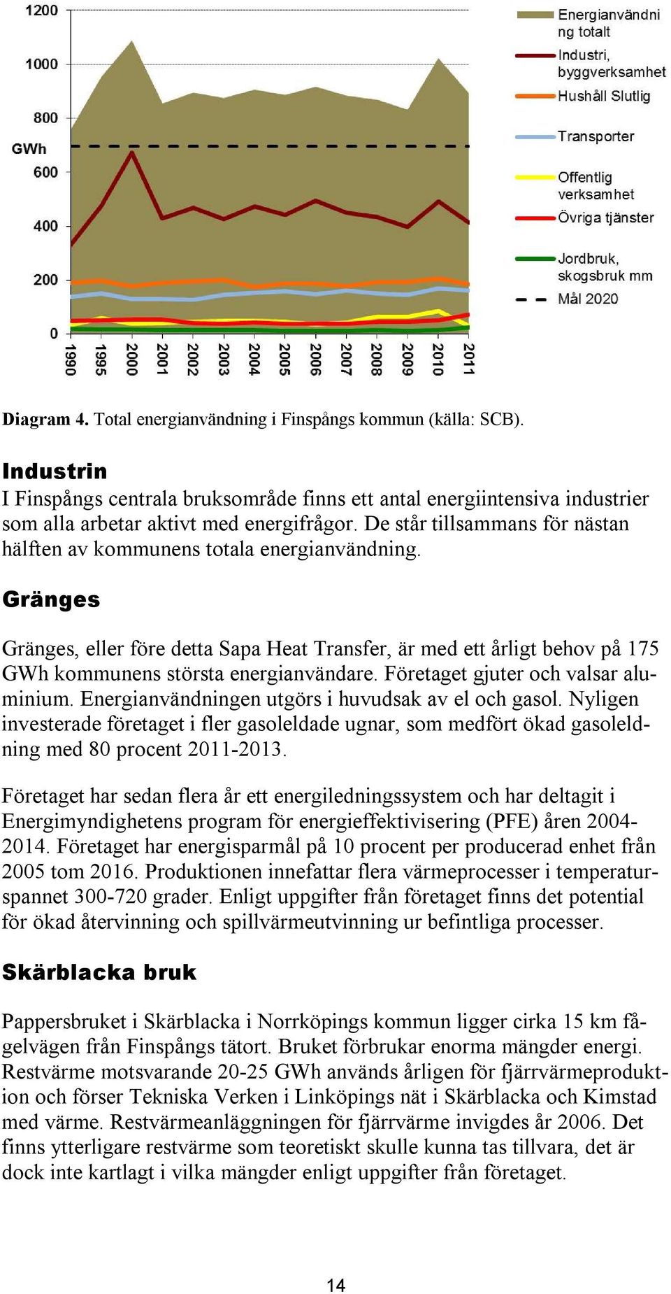 Företaget gjuter och valsar alumnum. Energanvändnngen utgörs huvudsak av el och gasol. Nylgen nvesterade företaget fler gasoleldade ugnar, som medfört ökad gasoleldnng med 80 procent 2011-2013.