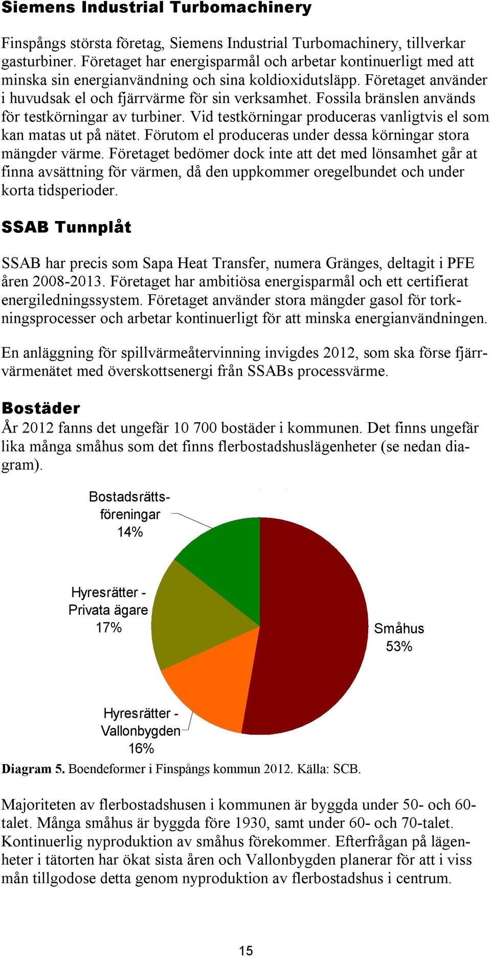 Fossla bränslen används för testkörnngar av turbner. Vd testkörnngar produceras vanlgtvs el som kan matas ut på nätet. Förutom el produceras under dessa körnngar stora mängder värme.