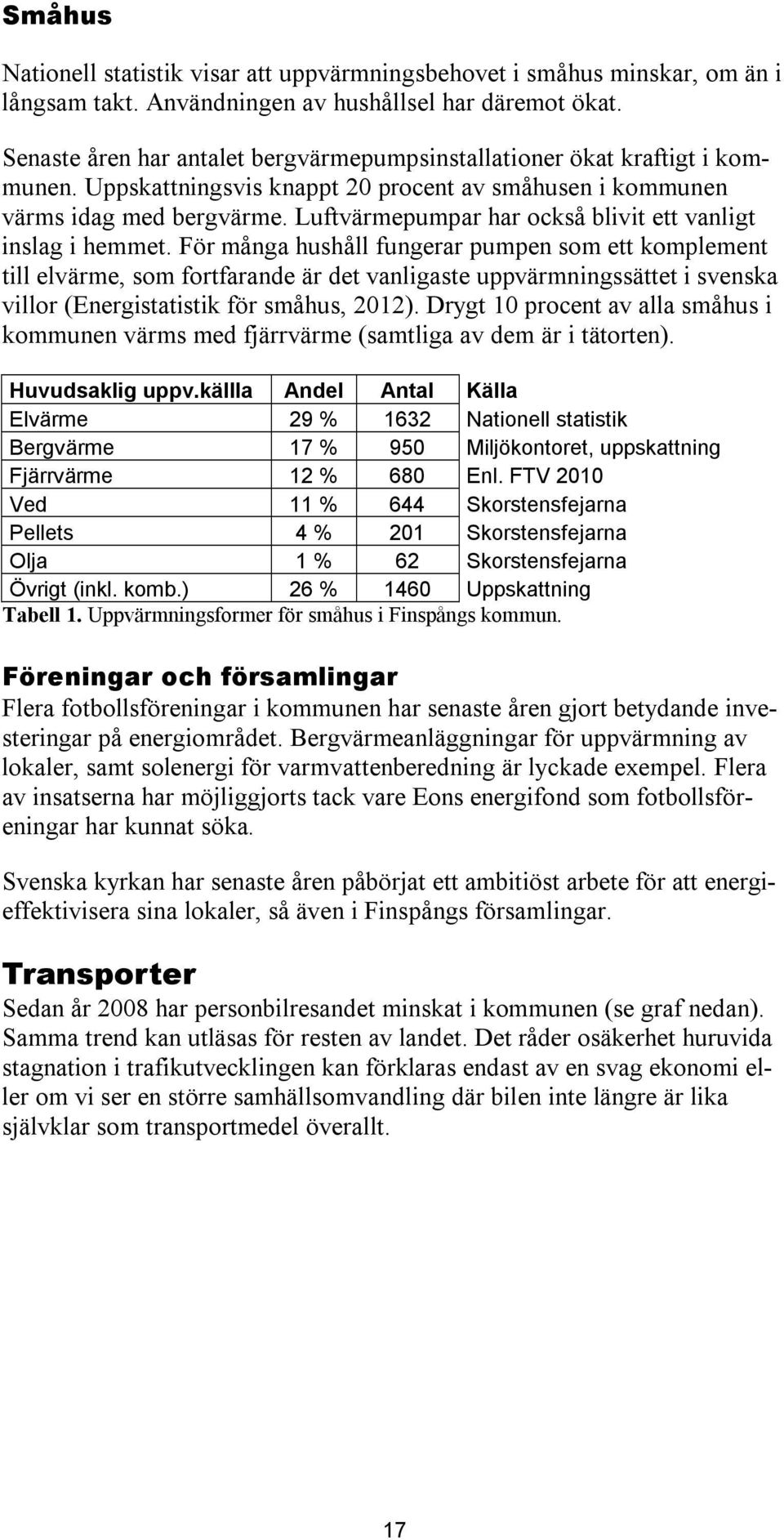 Luftvärmepumpar har också blvt ett vanlgt nslag hemmet.