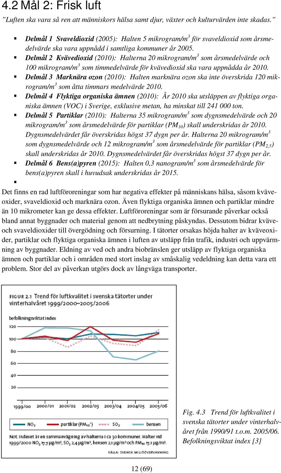 Delmål 2 Kvävedioxid (2010): Halterna 20 mikrogram/m 3 som årsmedelvärde och 100 mikrogram/m 3 som timmedelvärde för kvävedioxid ska vara uppnådda år 2010.