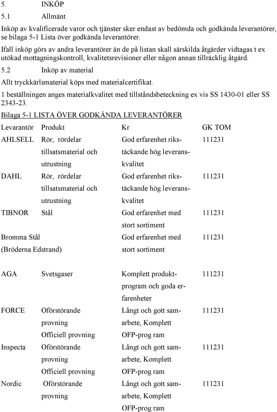 2 Inköp av material Allt tryckkärlsmaterial köps med materialcertifikat. 1 beställningen anges materialkvalitet med tillståndsbeteckning ex vis SS 1430-01 eller SS 2343-23.