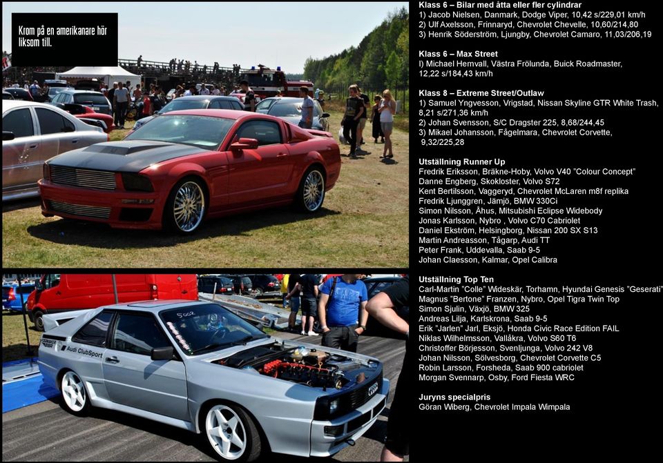 Chevrolet Camaro, 11,03/206,19 Klass 6 Max Street I) Michael Hernvall, Västra Frölunda, Buick Roadmaster, 12,22 s/184,43 km/h Klass 8 Extreme Street/Outlaw 1) Samuel Yngvesson, Vrigstad, Nissan