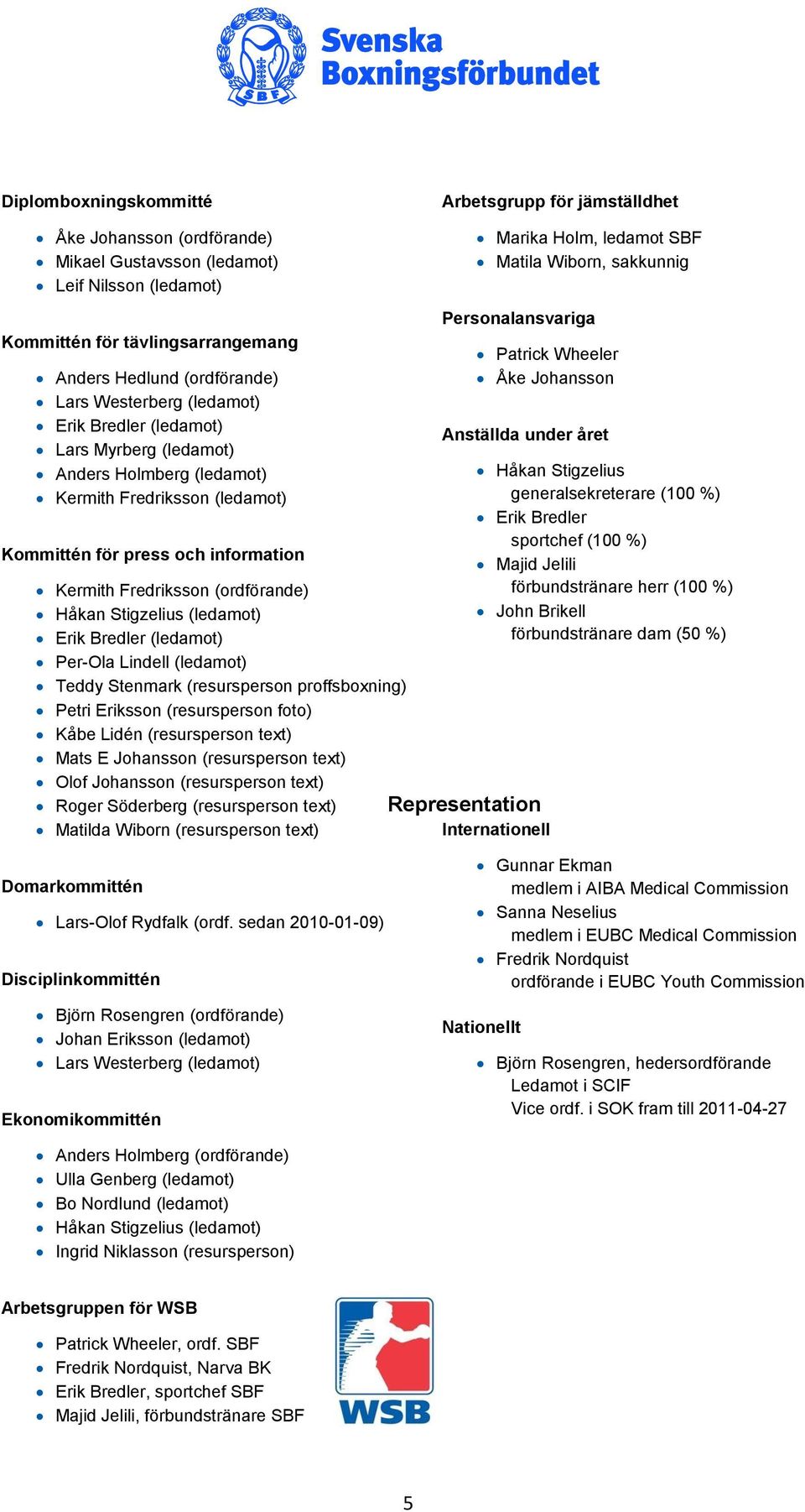 information Kermith Fredriksson (ordförande) Håkan Stigzelius (ledamot) Erik Bredler (ledamot) Per-Ola Lindell (ledamot) Teddy Stenmark (resursperson proffsboxning) Petri Eriksson (resursperson foto)