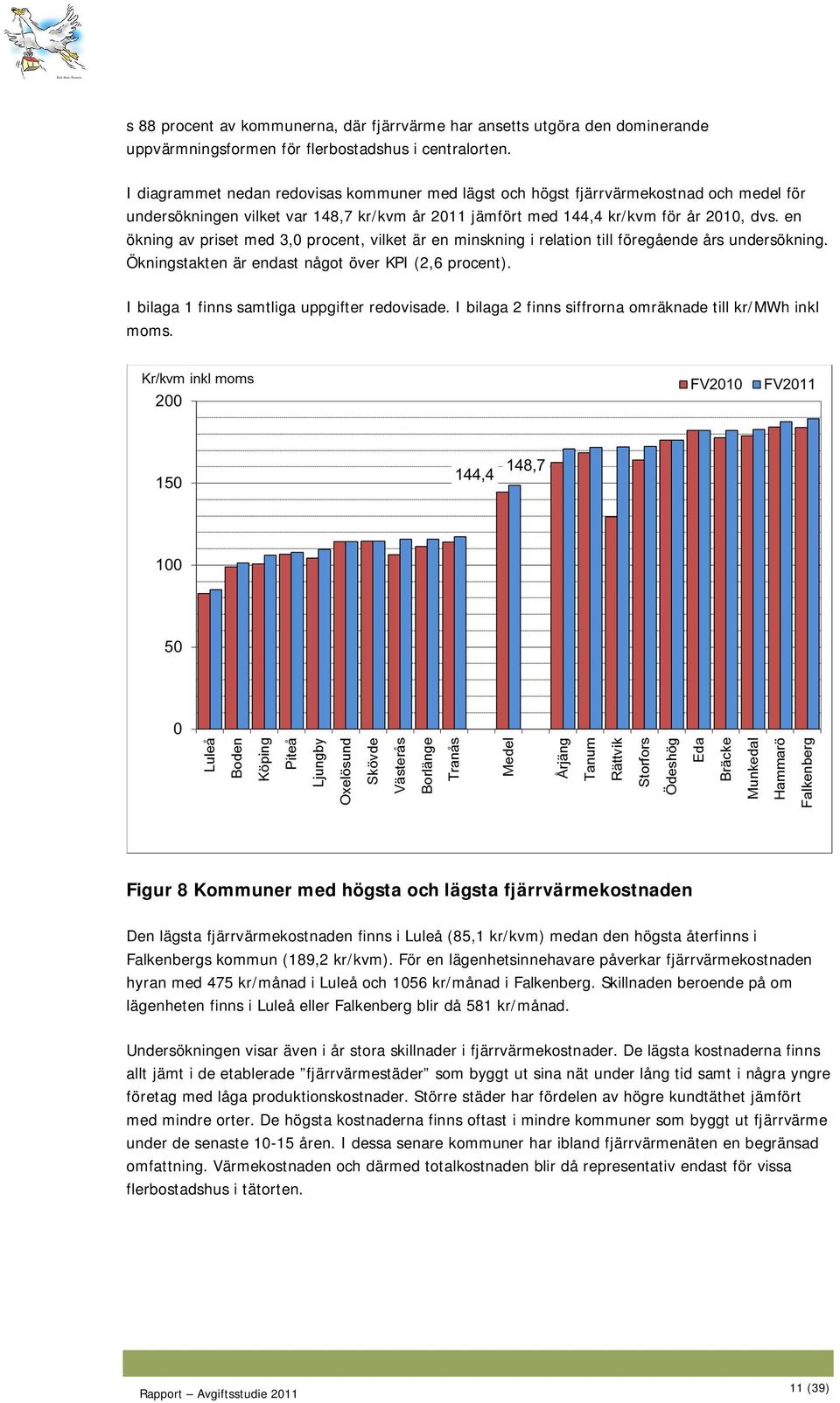 en ökning av priset med 3,0 procent, vilket är en minskning i relation till föregående års undersökning. Ökningstakten är endast något över KPI (2,6 procent).