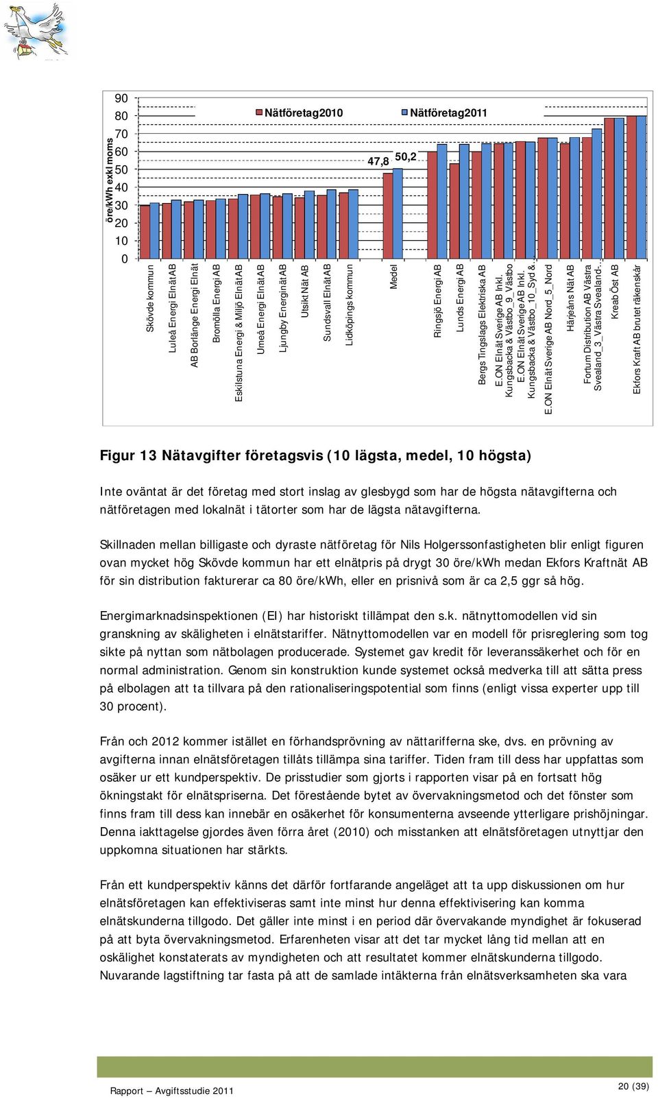 Kungsbacka & Västbo_9_Västbo E.ON Elnät Sverige AB Inkl. Kungsbacka & Västbo_10_Syd & E.