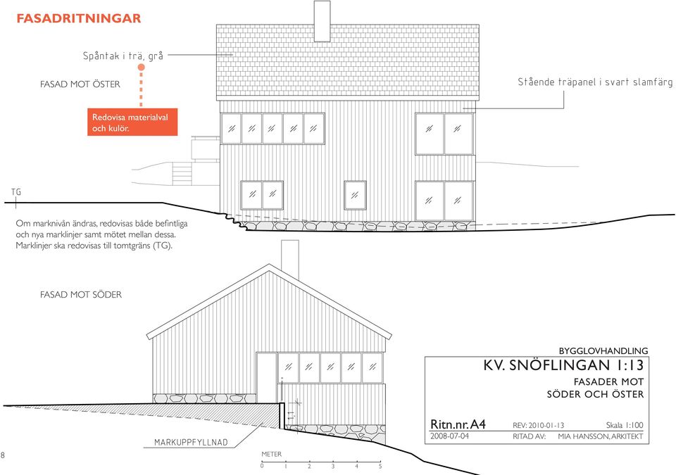 dessa. Marklinjer ska redovisas till tomtgräns (TG). FASAD MOT ÖSTER FASAD MOT SÖDER BYGGLOVHANDLING KV.