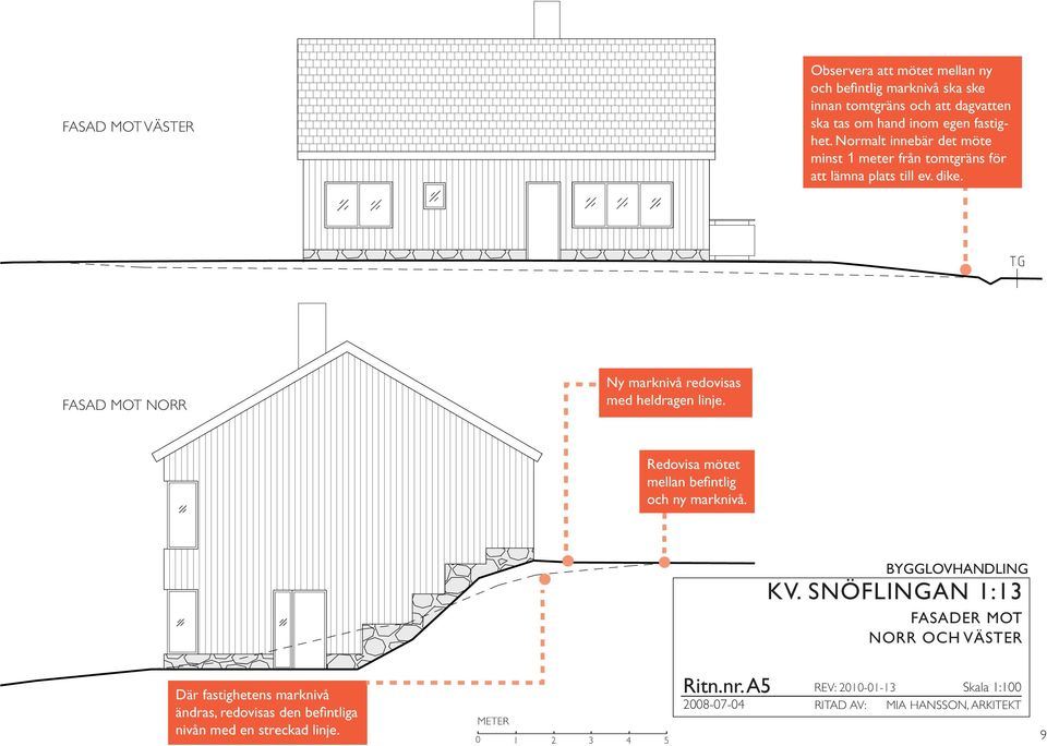 FASAD MOT NORR FASAD MOT VÄSTER Ny marknivå redovisas med heldragen linje. Redovisa mötet mellan befintlig och ny marknivå. BYGGLOVHANDLING KV.