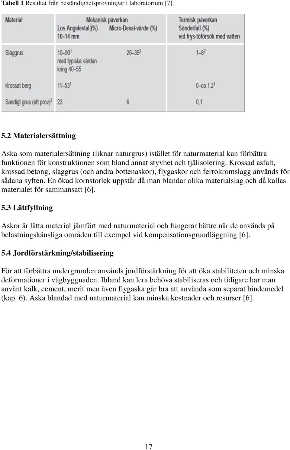 Krossad asfalt, krossad betong, slaggrus (och andra bottenaskor), flygaskor och ferrokromslagg används för sådana syften.