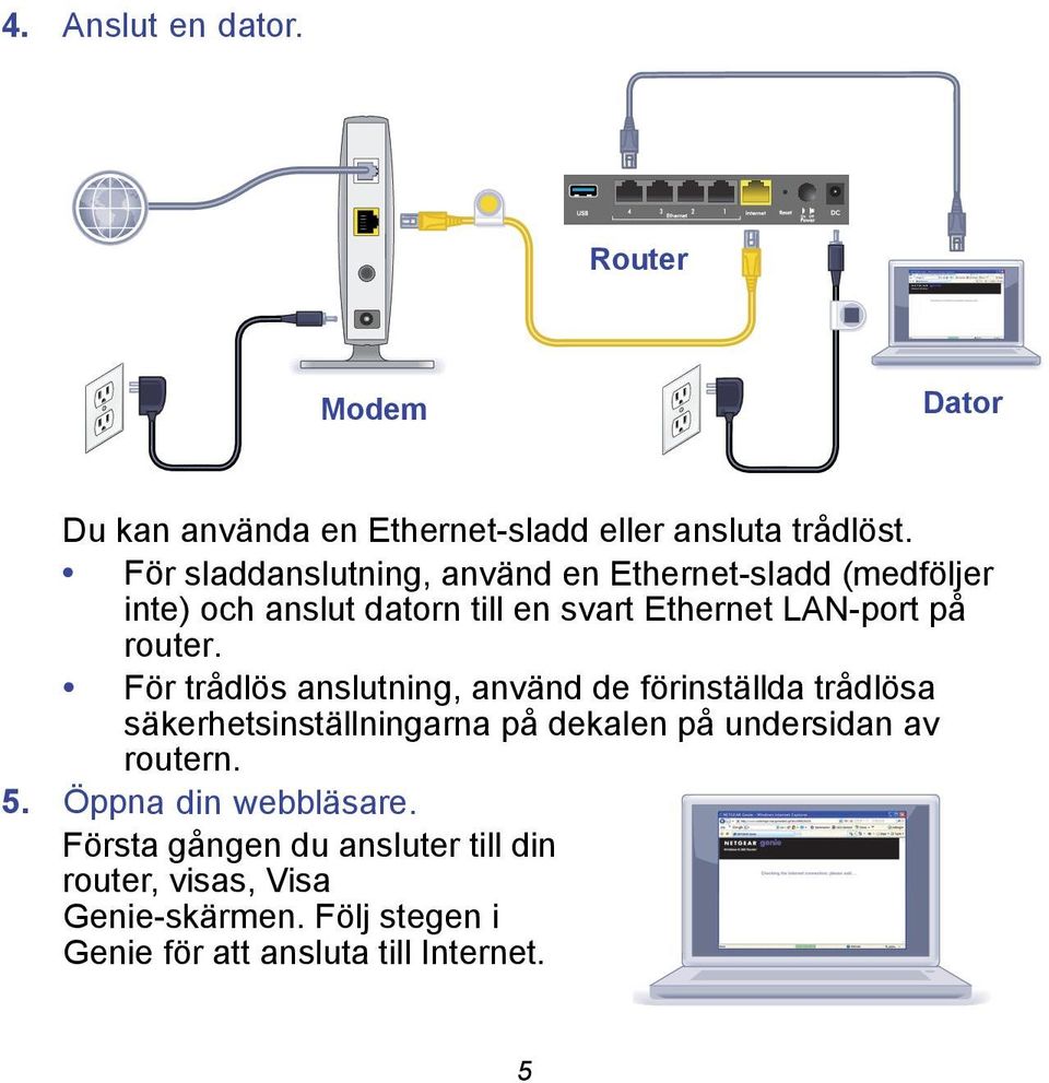 router.