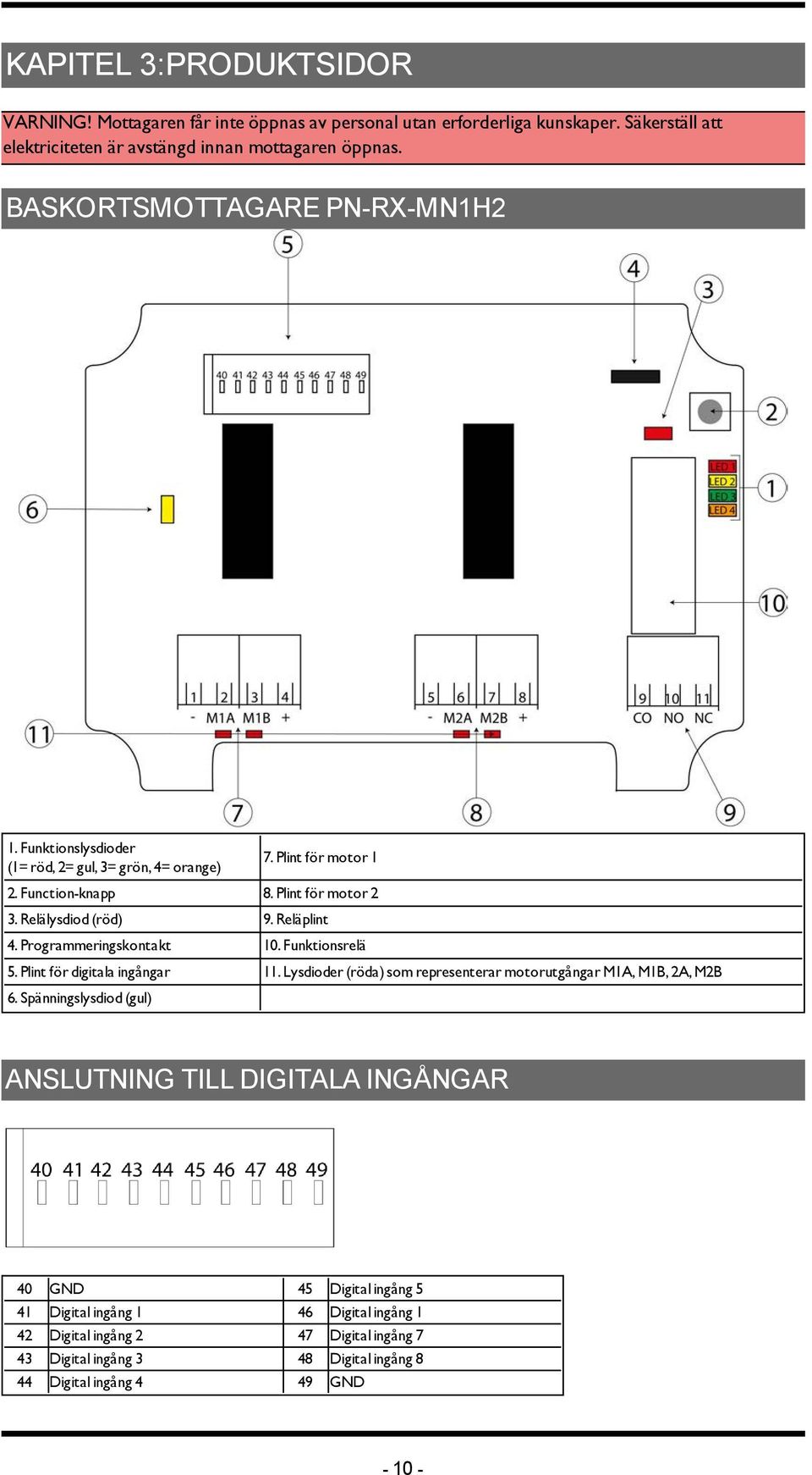 Programmeringskontakt 10. Funktionsrelä 5. Plint för digitala ingångar 11. Lysdioder (röda) som representerar motorutgångar M1A, M1B, 2A, M2B 6.