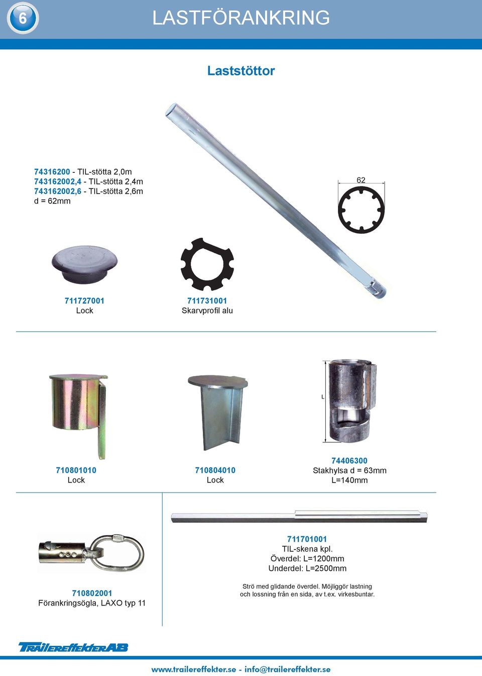 Stakhylsa d = 63mm L=140mm 710802001 Förankringsögla, LAXO typ 11 711701001 TIL-skena kpl.