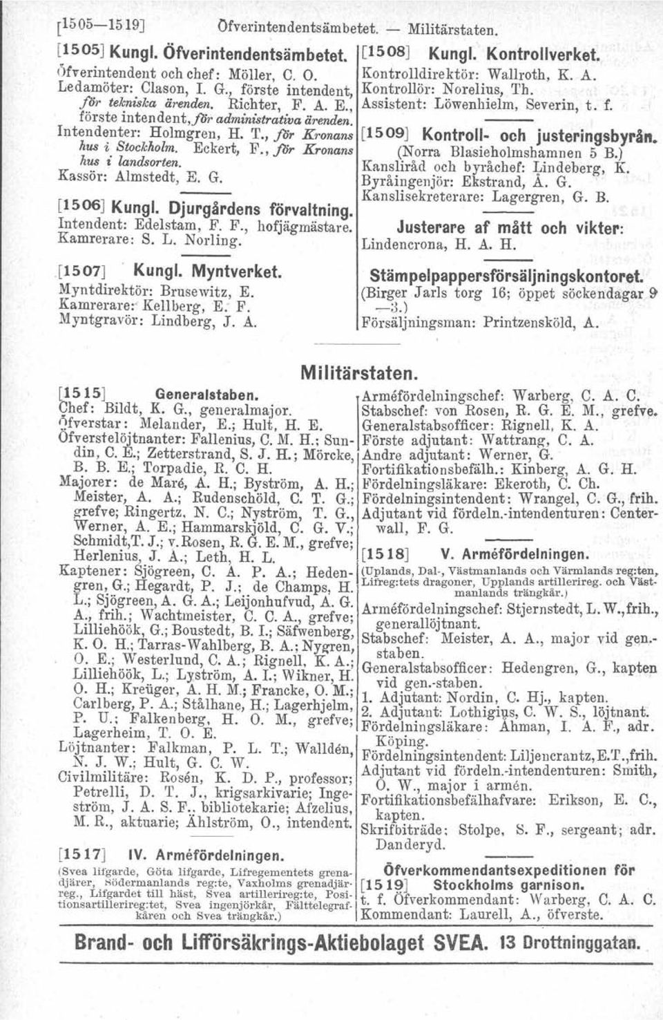 T., ftr Kronans [1509J Kontroll- och justeringsbyrån. hus t. Stockholm, Eckert, F., flr Kronans (Norra Blasieholmshamnen 5 B.) hu: l landsorten, Kansliråd och byråchef: Lindeberg. K. Kassor: Almstedt, E.