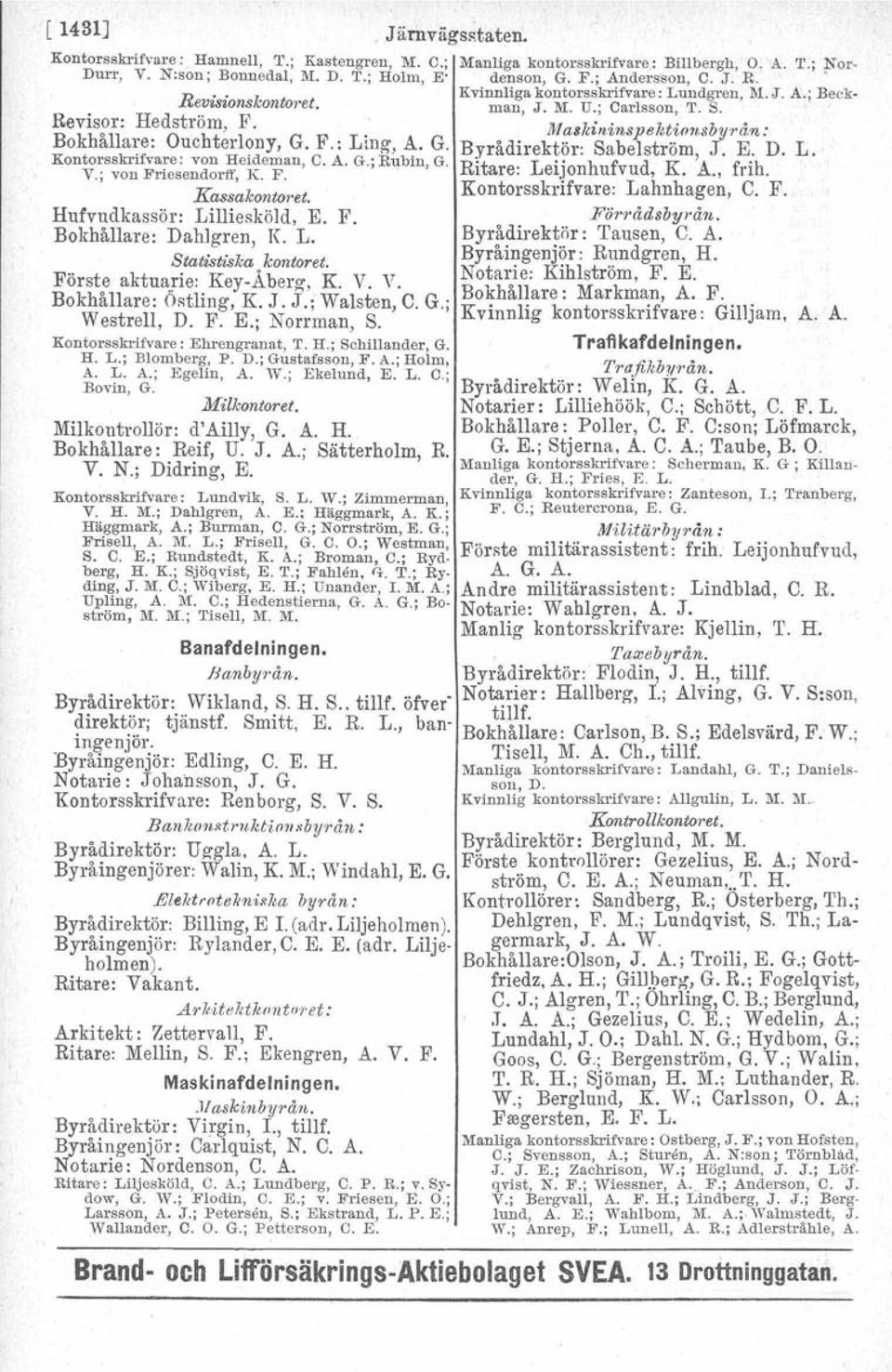 Key-Åberg, K. V. V. Bokhallare: Ostling, K. J. J.; Walsten, C. G.; Westrell, D. F. E.; Norrman, S. Kontorsskrifvare: Ehrengranat, T. H.; Schillander, G. H. L.; Blomberg, P. D.; Gustafsson, F. A.