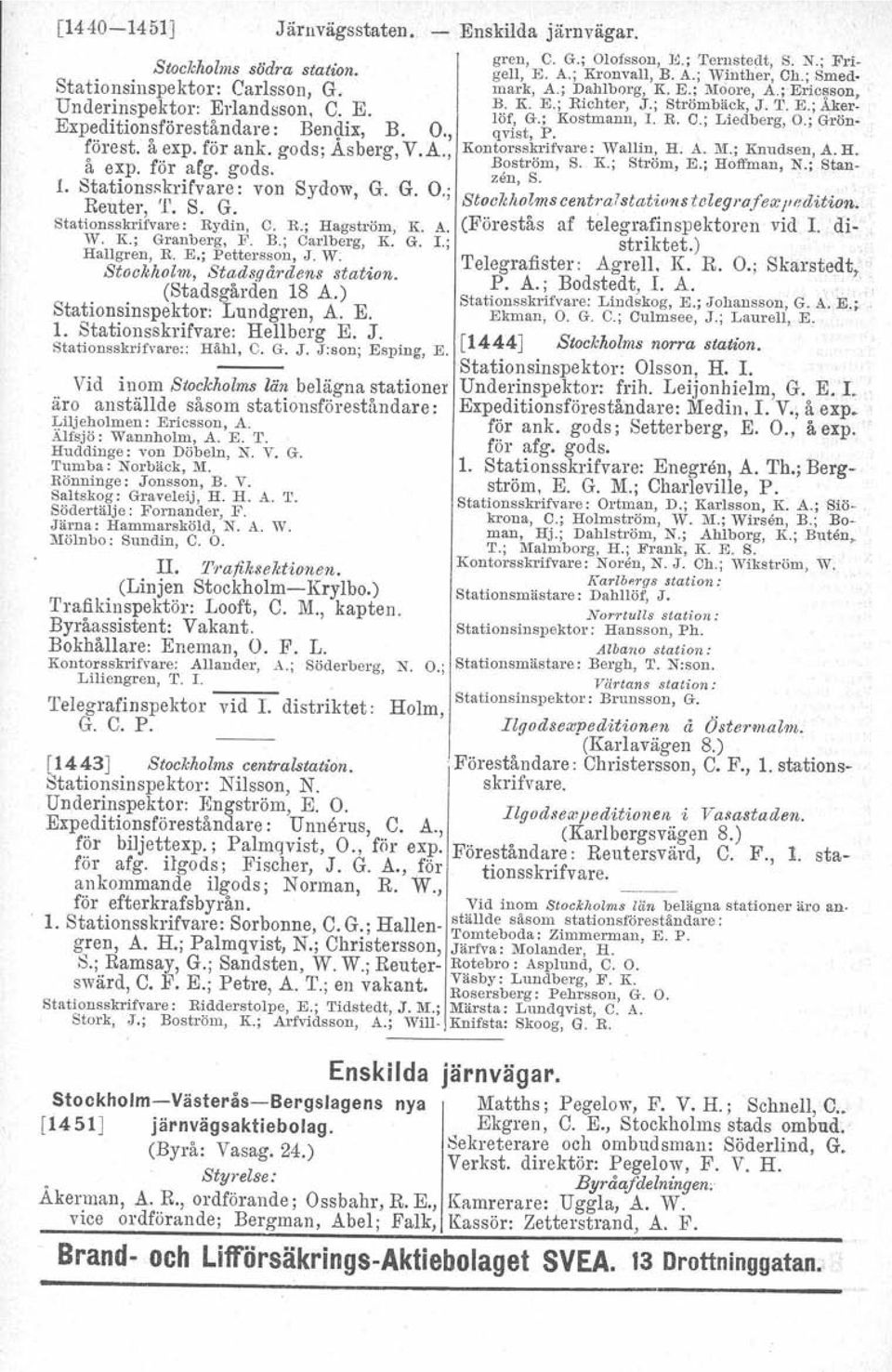 K. A. G. r., Hallgren, R. E.; Pettersson, J. W. Stookhotm, 8ta.ds,qårdens station. (Stads gården 18 A.) Stationsinspektor: Lundgren, A. E. l. Stationsskrifvare: Hellberg E. J. Stationsskrifvare:: Håhl, C.