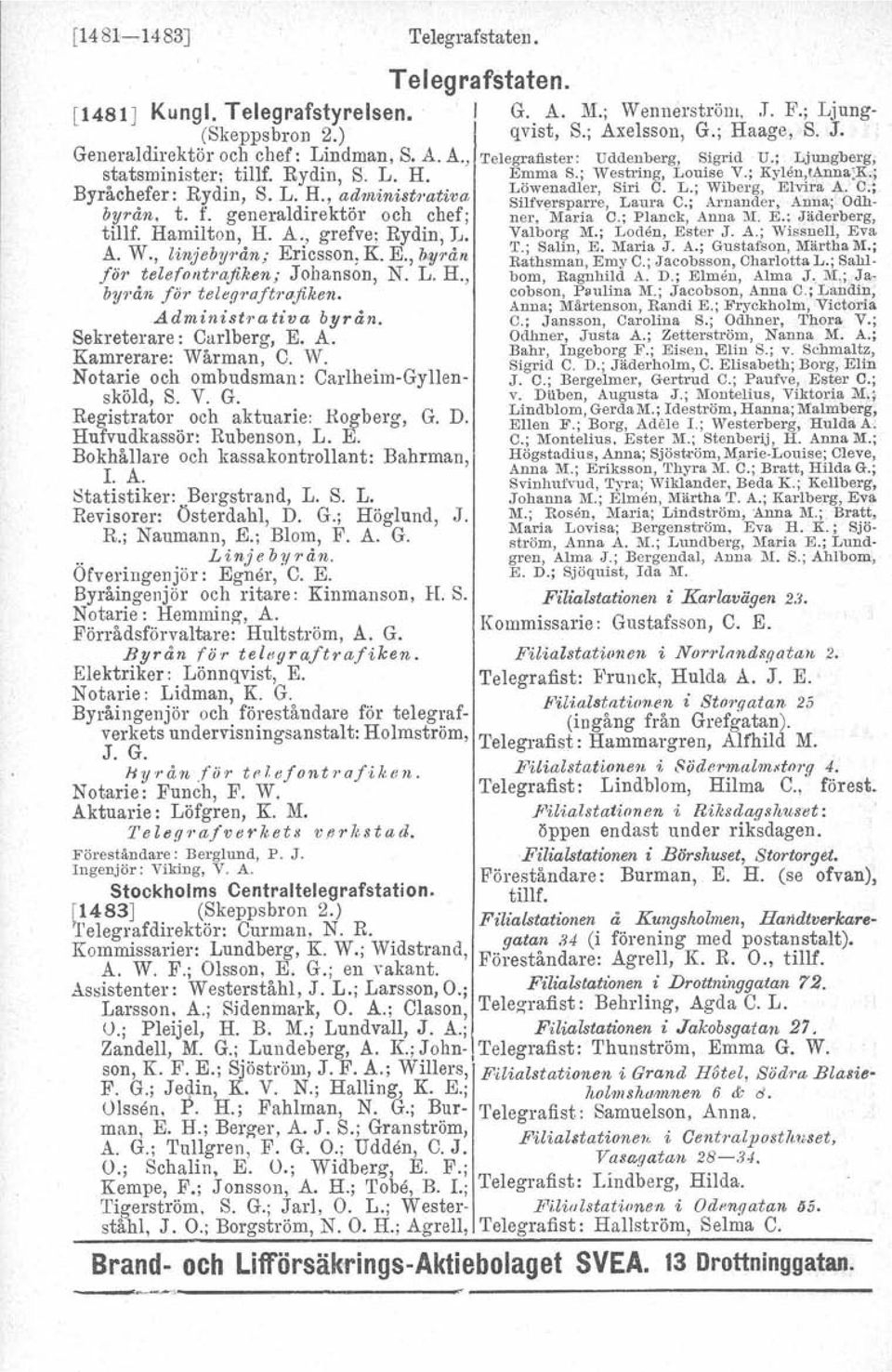 i Byråchefer' Rydin S L H d" t. t' Lowenadler, Sir-i C. L.; Wlberg, ElVlra~. C., o ' '." a. o '1n~ntS 'I a tvo, Srlfverspart-e, Laura C.; Arnander, Anna; Odhbyran, t. f.