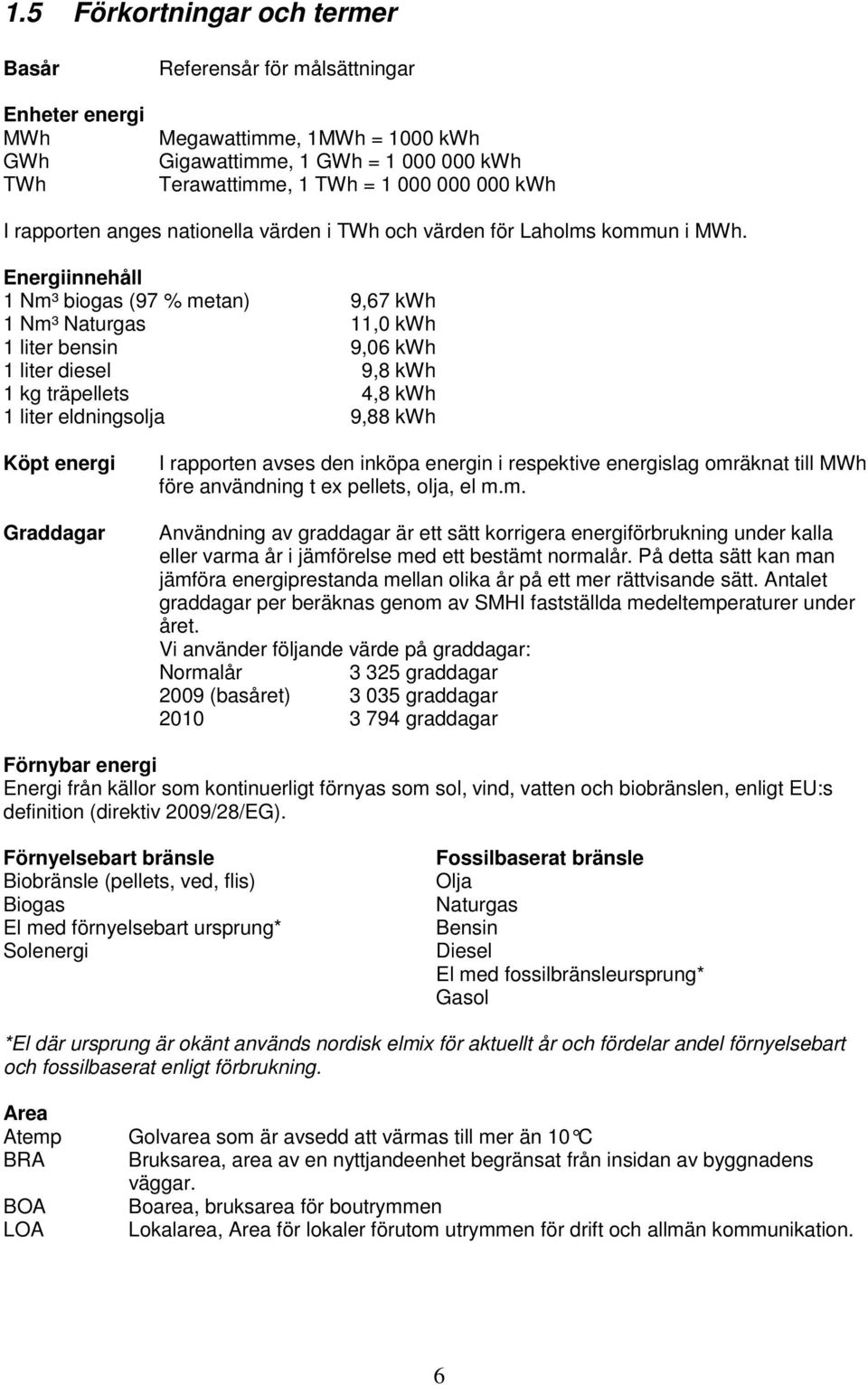 Energiinnehåll 1 Nm³ biogas (97 % metan) 9,67 kwh 1 Nm³ Naturgas 11,0 kwh 1 liter bensin 9,06 kwh 1 liter diesel 9,8 kwh 1 kg träpellets 4,8 kwh 1 liter eldningsolja 9,88 kwh Köpt energi Graddagar I