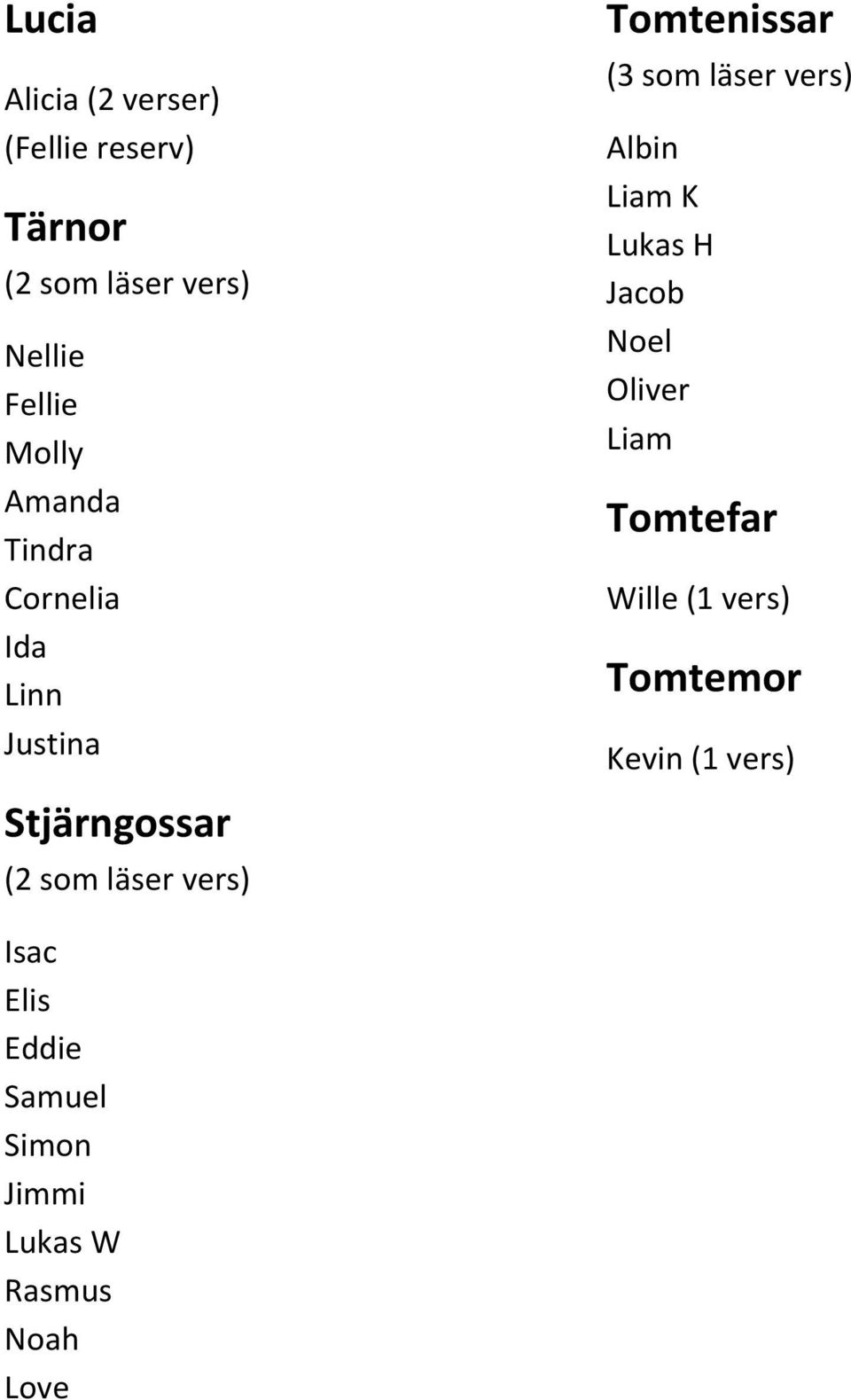 Tomtenissar (3 som läser vers) Albin Liam K Lukas H Jacob Noel Oliver Liam Tomtefar