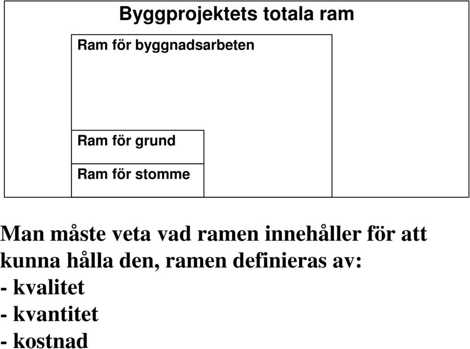 måste veta vad ramen innehåller för att kunna