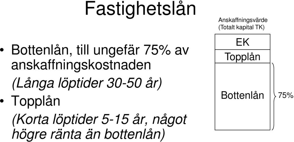 Topplån (Korta löptider 5-15 år, något högre ränta än