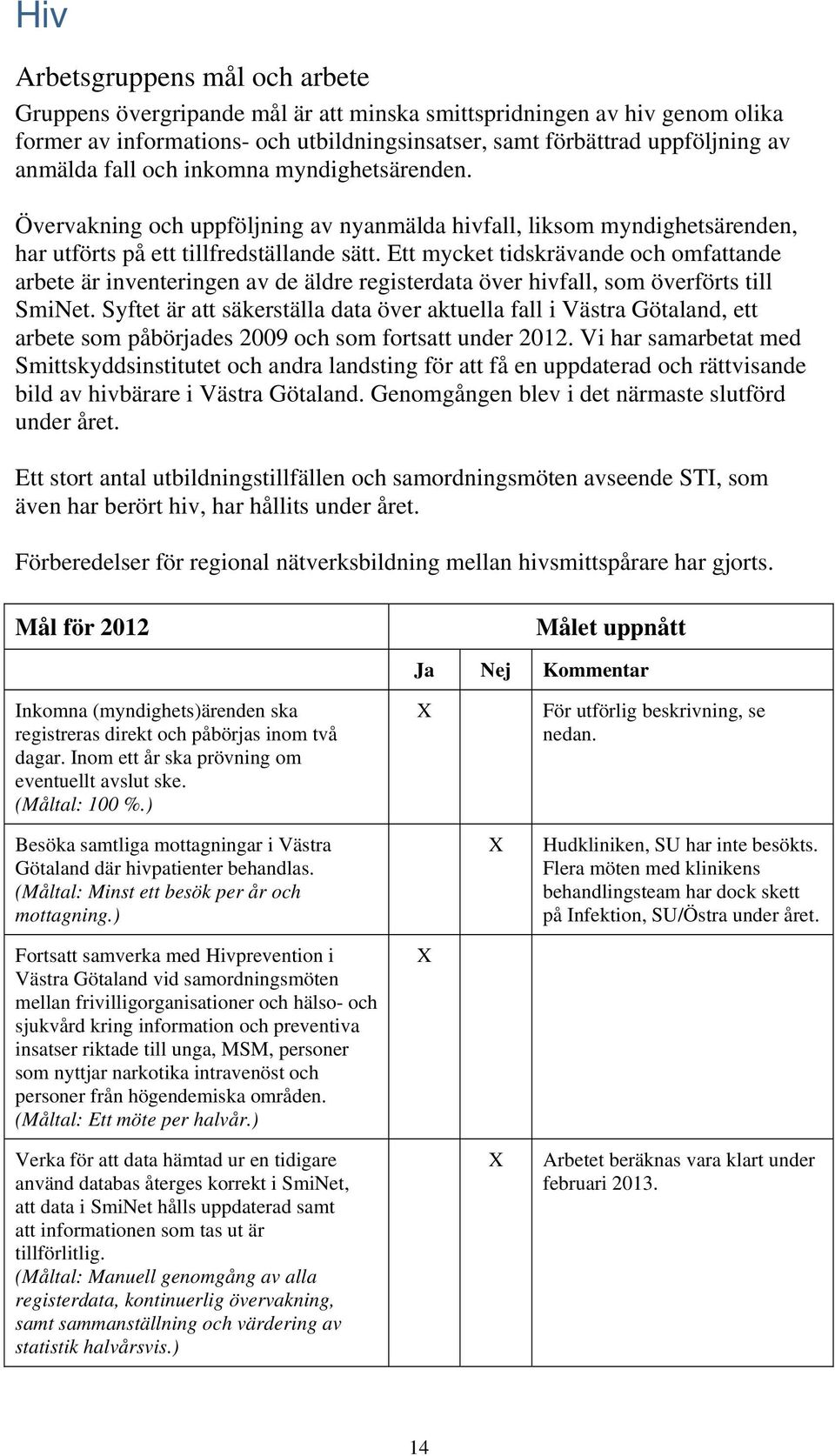 Ett mycket tidskrävande och omfattande arbete är inventeringen av de äldre registerdata över hivfall, som överförts till SmiNet.