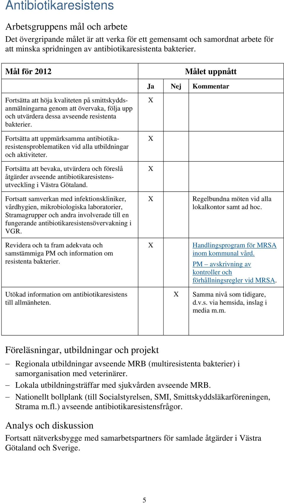 Fortsätta att uppmärksamma antibiotikaresistensproblematiken vid alla utbildningar och aktiviteter.