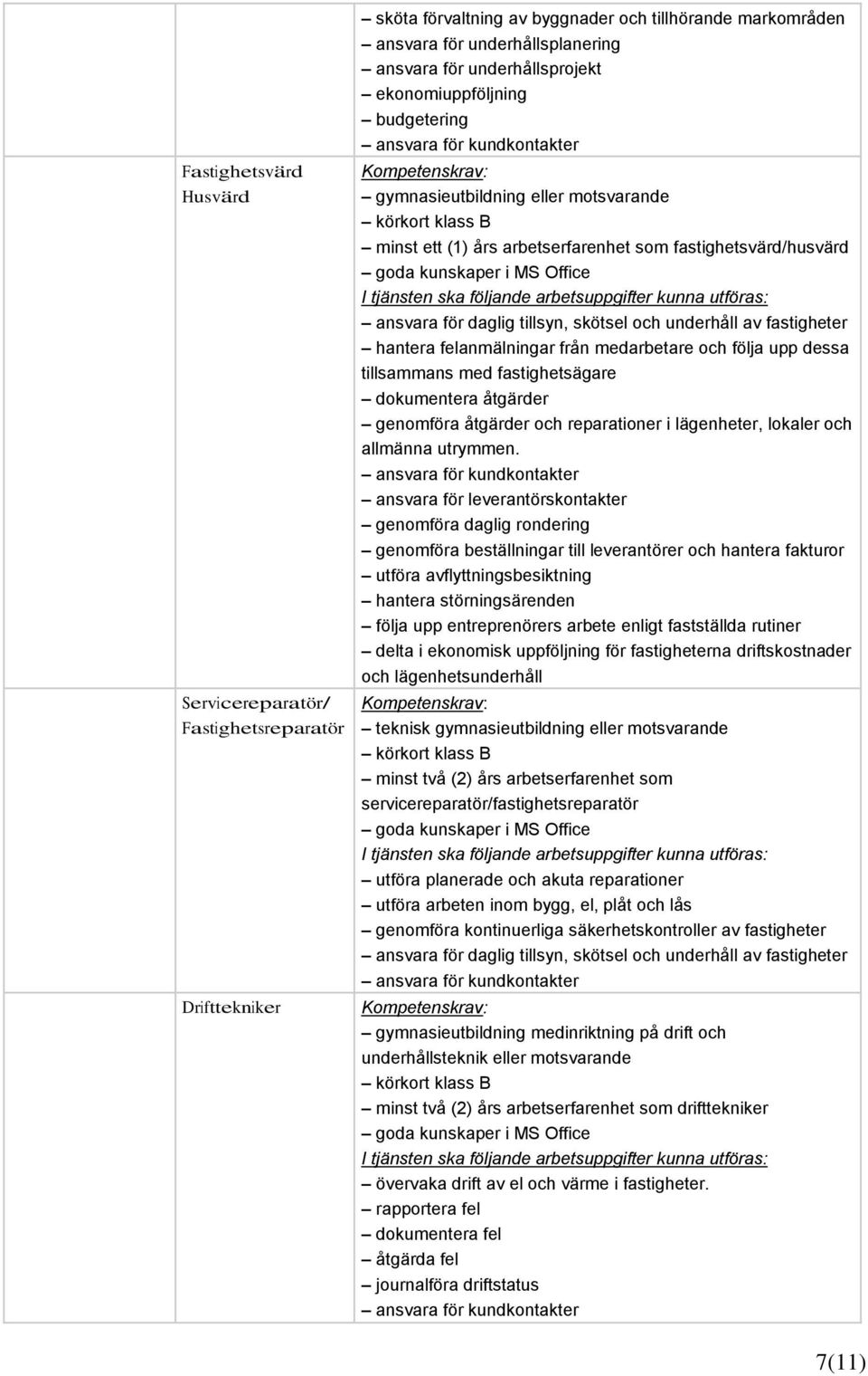 felanmälningar från medarbetare och följa upp dessa tillsammans med fastighetsägare dokumentera åtgärder genomföra åtgärder och reparationer i lägenheter, lokaler och allmänna utrymmen.