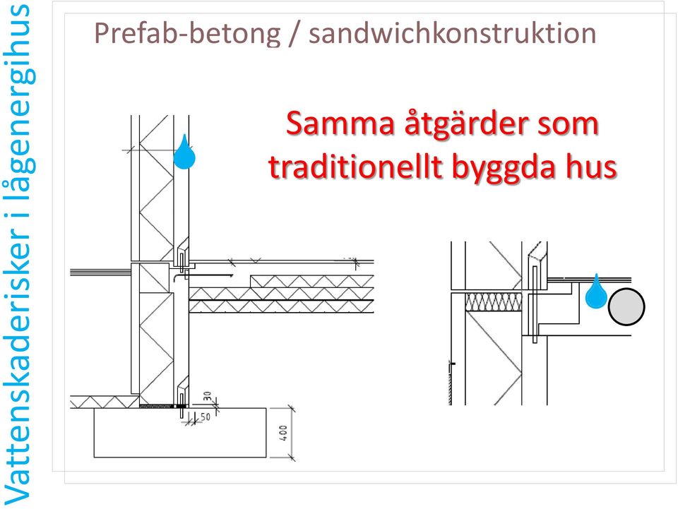 tätskikt och nytt kakel Skruv med plugg => Fylla