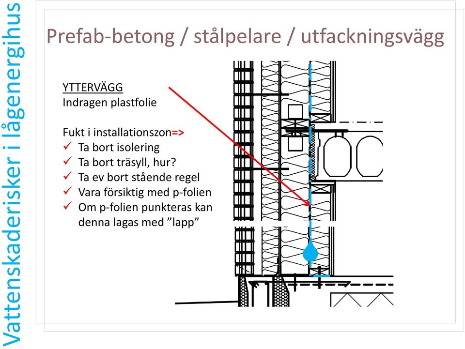 isolering Ta bort träsyll, hur?