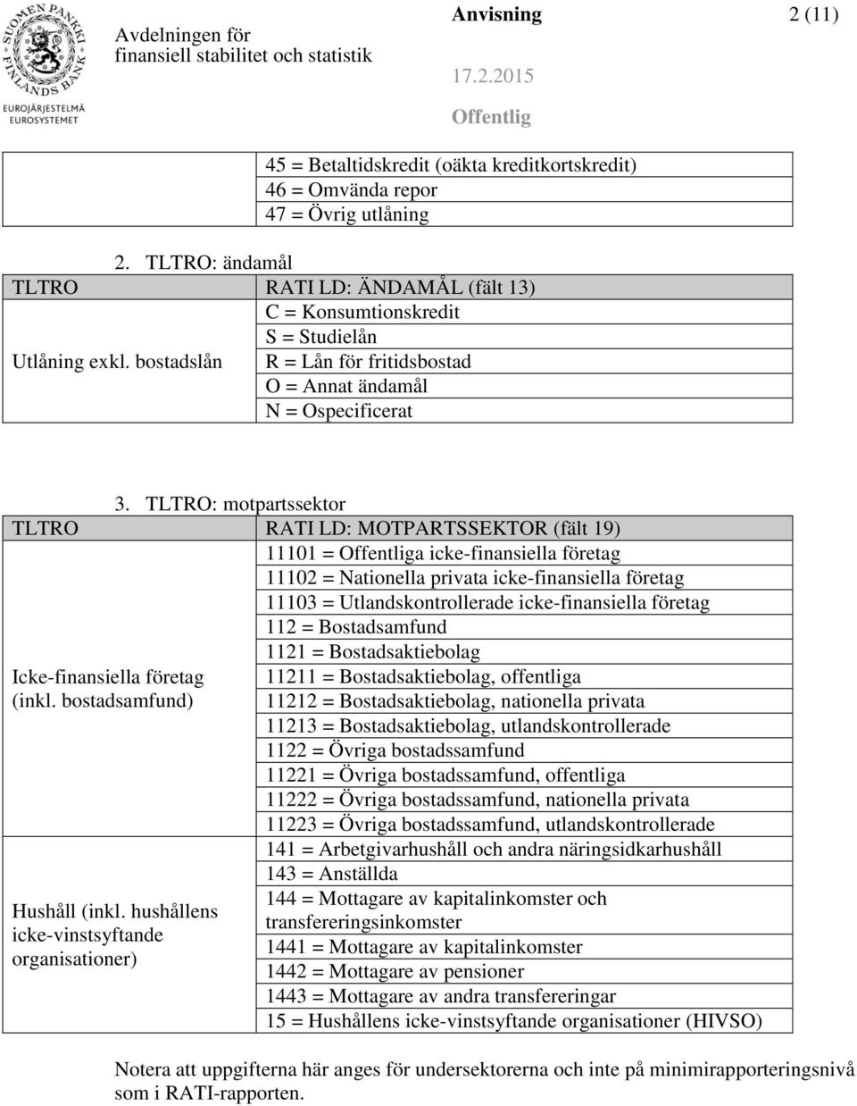 TLTRO: motpartssektor TLTRO RATI LD: MOTPARTSSEKTOR (fält 19) 11101 = a icke-finansiella företag 11102 = Nationella privata icke-finansiella företag 11103 = Utlandskontrollerade icke-finansiella