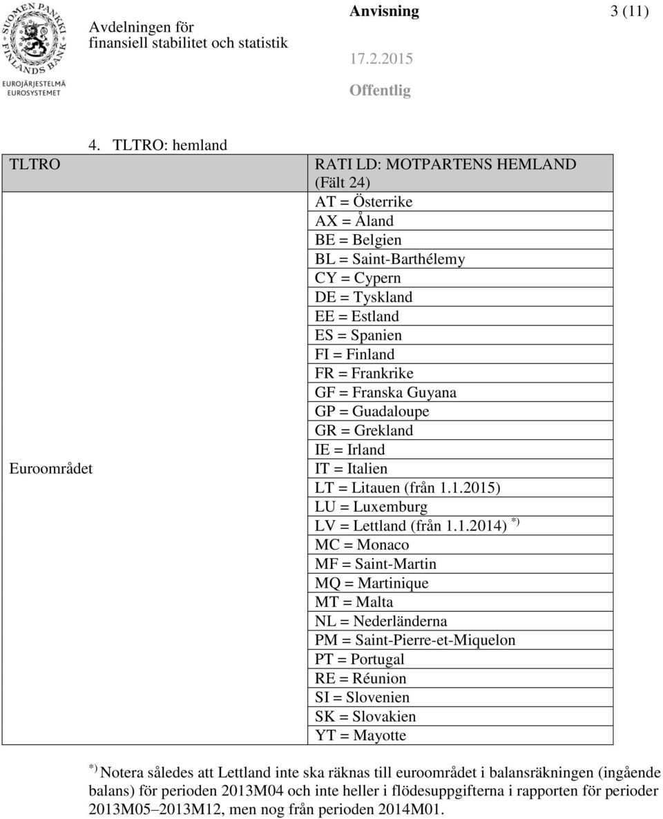 = Franska Guyana GP = Guadaloupe GR = Grekland IE = Irland IT = Italien LT = Litauen (från 1.