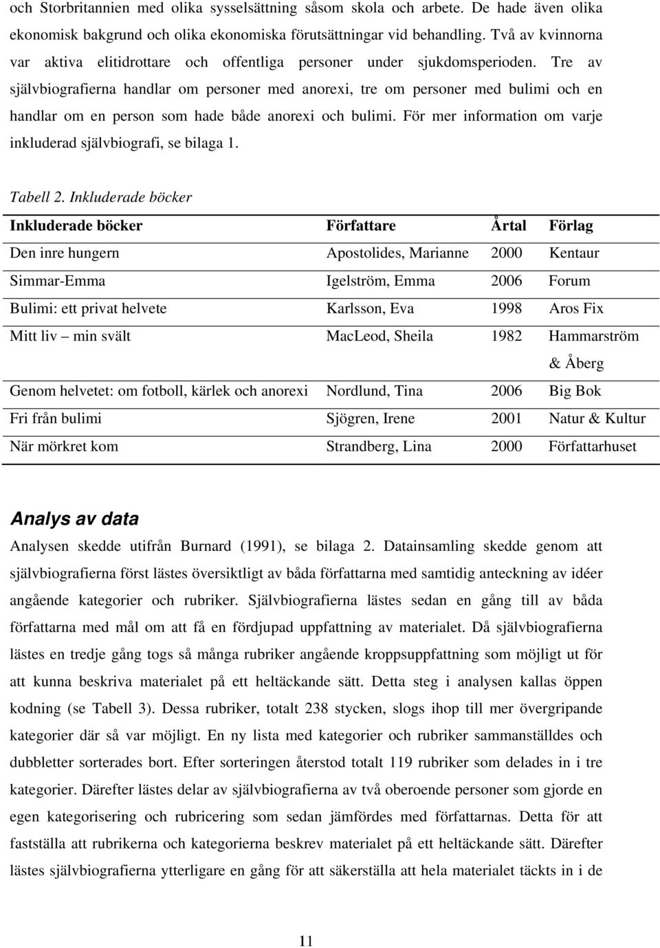 Tre av självbiografierna handlar om personer med anorexi, tre om personer med bulimi och en handlar om en person som hade både anorexi och bulimi.